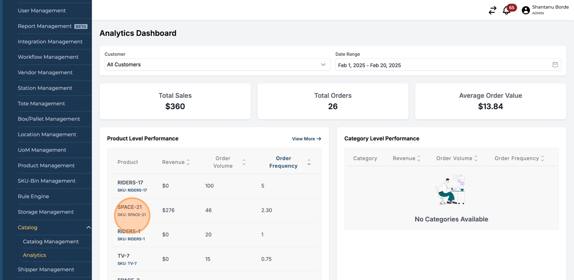 Analyzing SKU Revenue and Order Metrics in Dashboard - Step 23.png