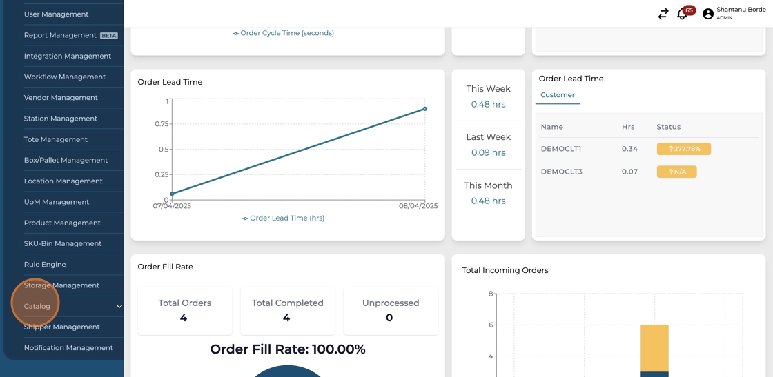 Analyzing SKU Revenue and Order Metrics in Dashboard - Step 3.png