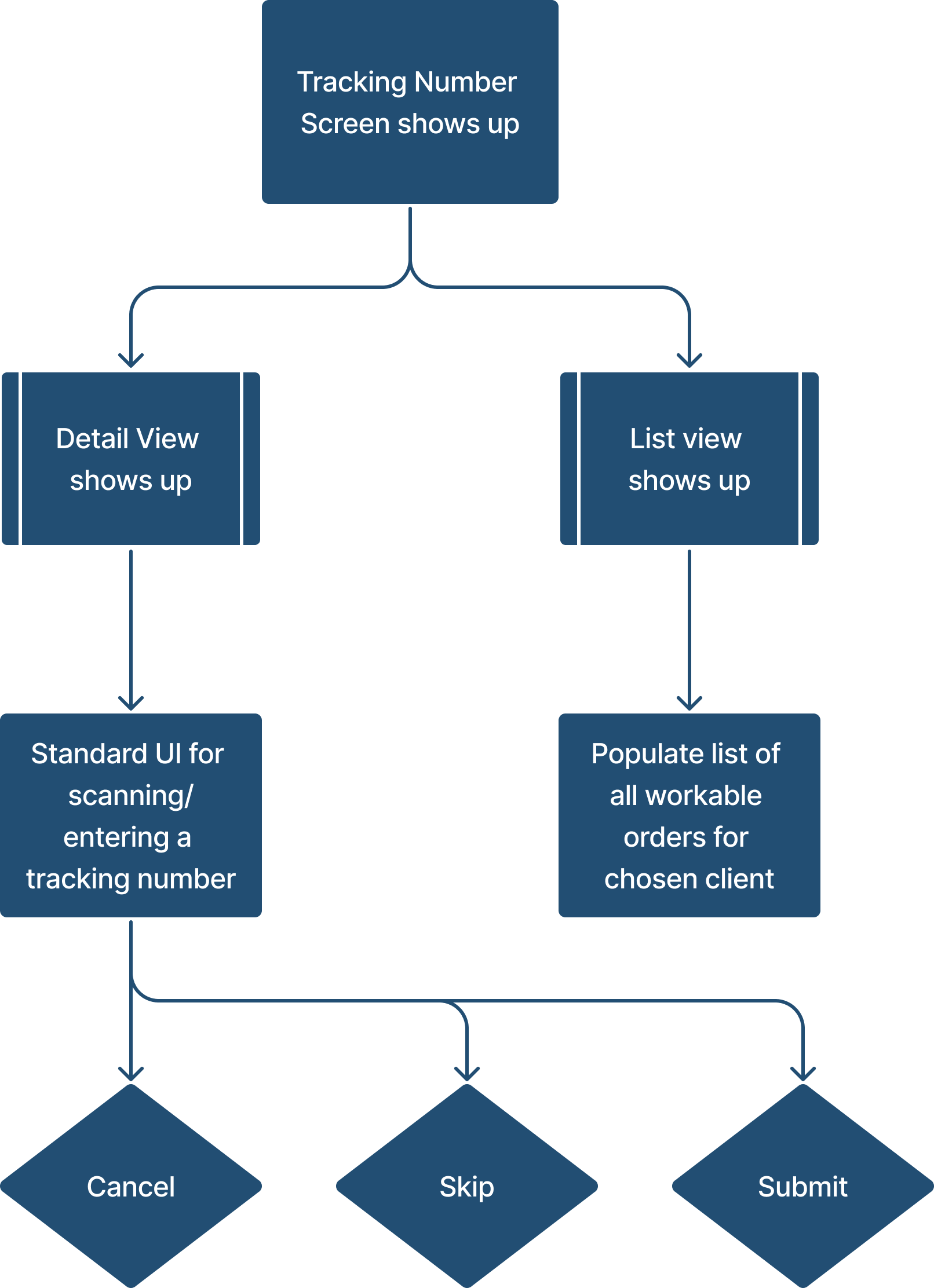 image-20230627-154929.png