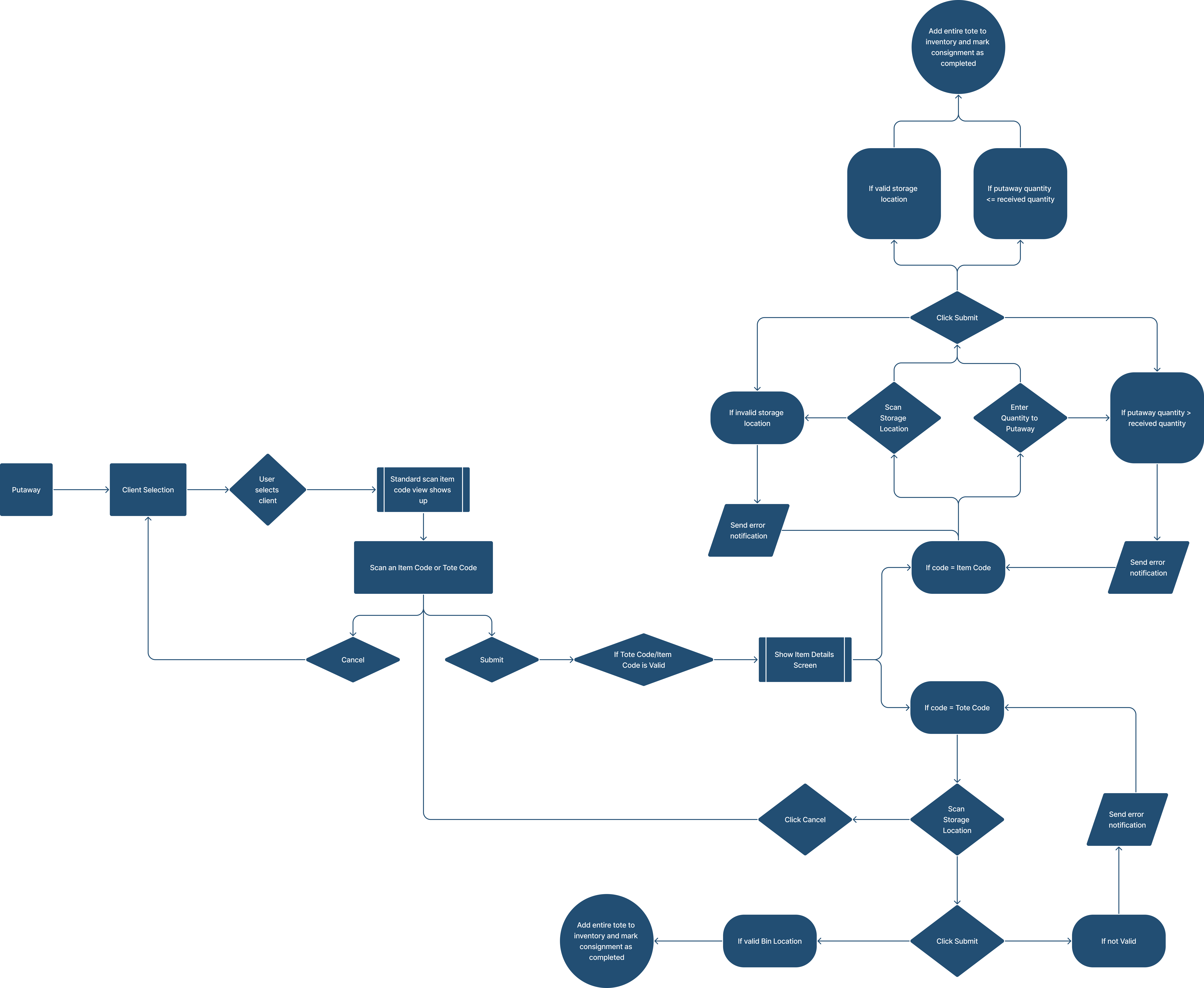 image-20230630-082942.png